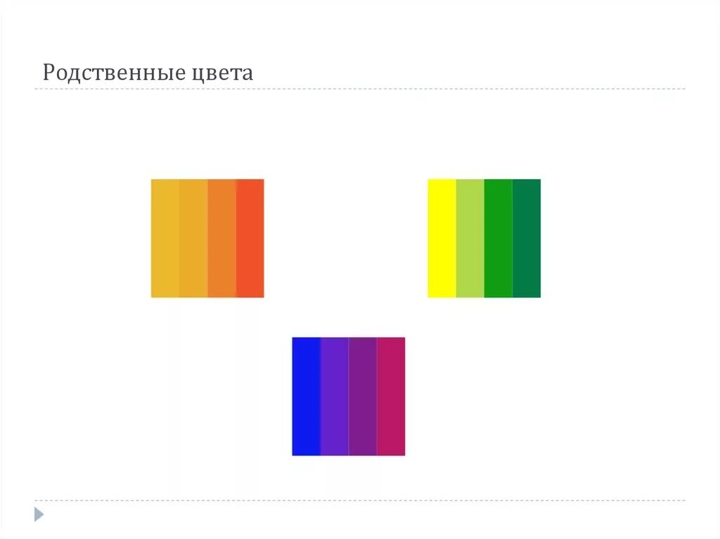 Родственные цвета. Родственное сочетание цветов. Родственно контрастное сочетание цветов. Цветовая палитра родственных цветов.