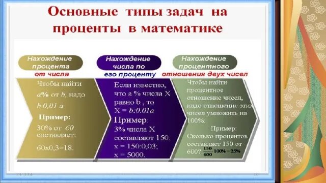 15 задач на проценты