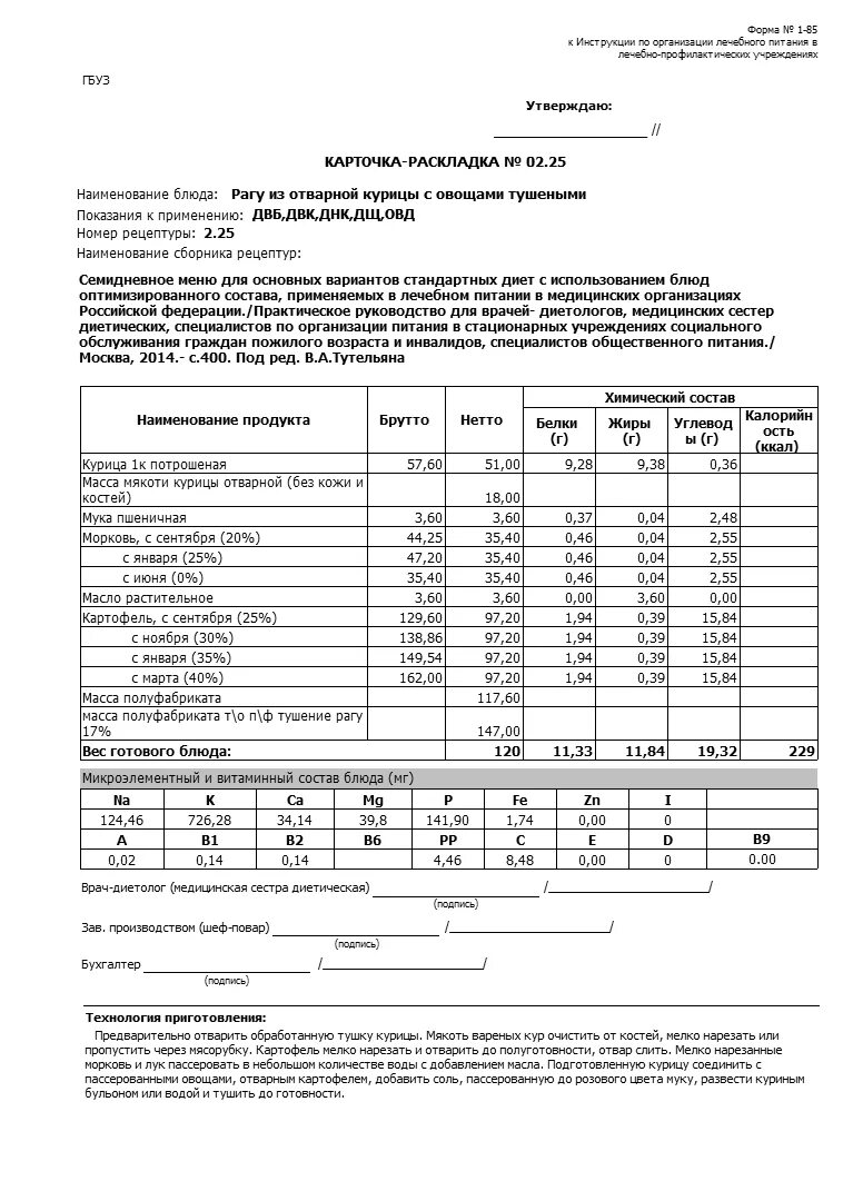 Карточка- раскладка по форме № 1-85. Карточка раскладка для лечебного питания. Карточка раскладка блюд для лечебных учреждений 1.880. Карточка-раскладка форма 1-85 с технологией приготовления.