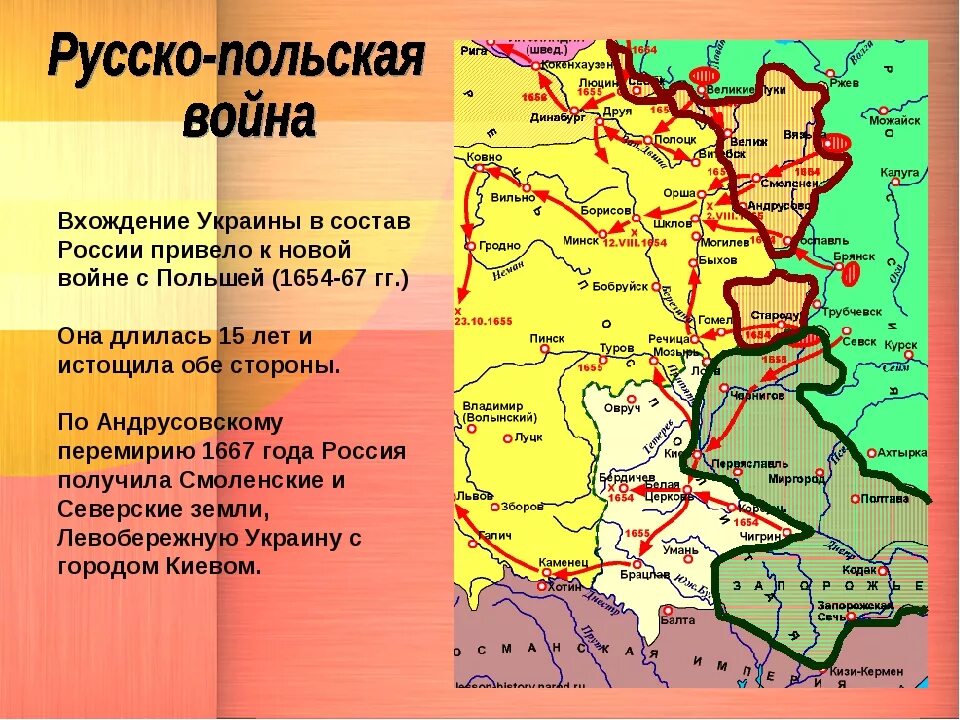 В каком году украина вошла в россию. 1667 Андрусовское перемирие. Присоединение Левобережной Украины к России 1654. 1654 Присоединение Левобережной Украины карта.