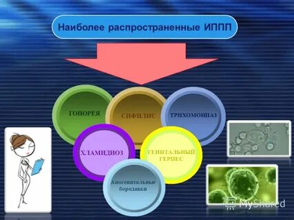 Передача половых инфекций