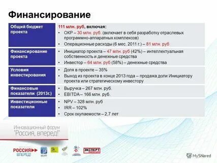 Окр сила