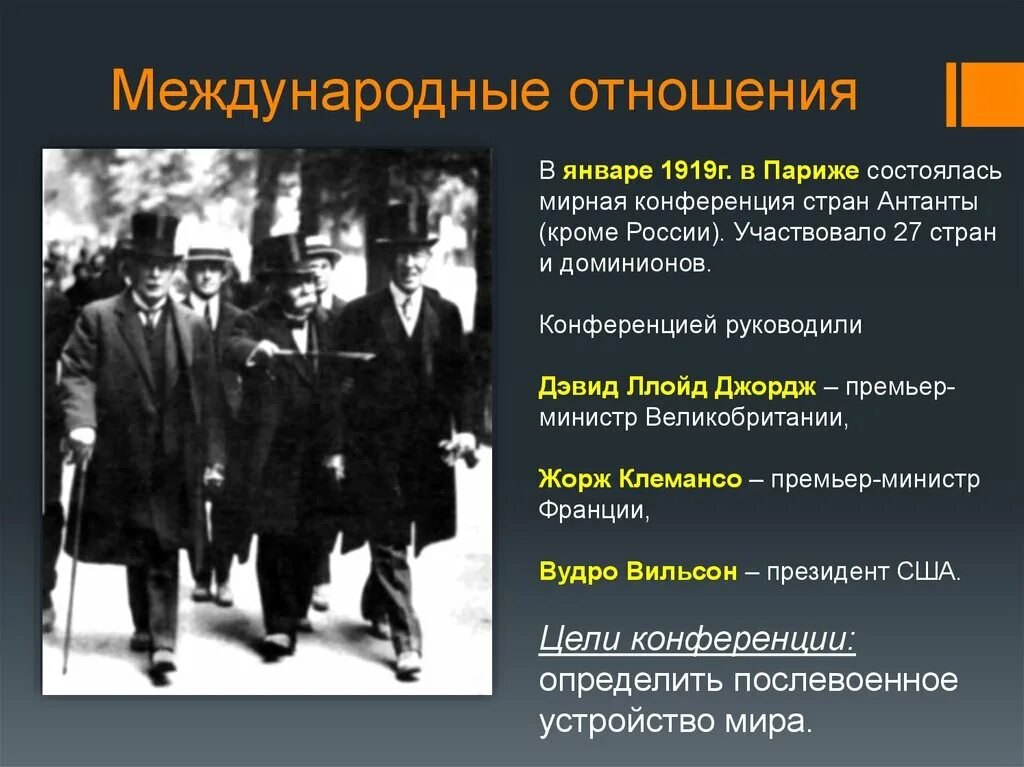 1 международная глобальная. Международные отношения после первой мировой войны. Международные отношения после войны. Международные отношения после 1 мировой войны. Международные отношения после первой мировой войны кратко.