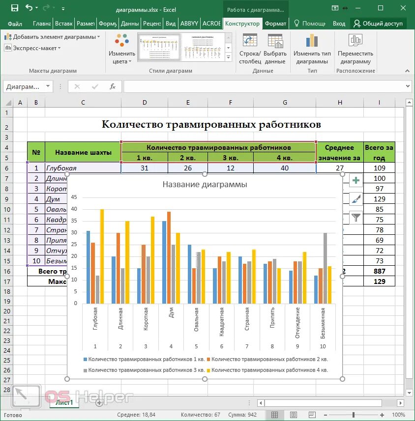 Изменение диаграммы excel