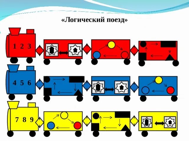 Логический поезд. Игра лабиринт с блоками дьенеша. лабиринт с блоками дьенеша дерево. игра логический поезд с блоками дьенеша. логический поезд блоки дьенеша.