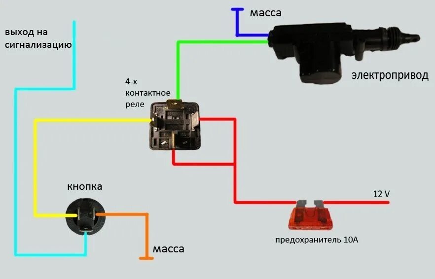28223710 Кнопка открывания багажника ваз а02 LADA Запчасти на DRIVE2