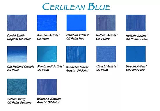 Prussian Blue цвет. Nile Blue цвет. Cerulean Blue цвет. Пантон Cerulean. Am blue перевод на русский