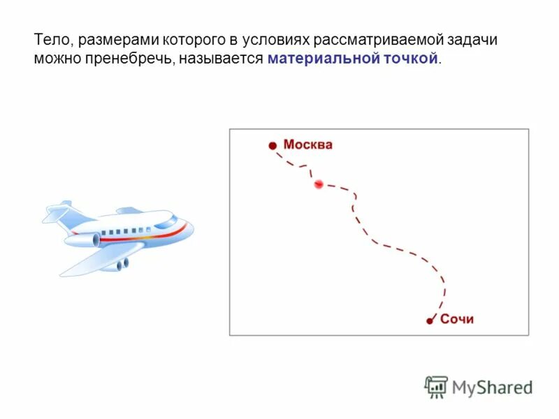 Материальная точка физика 9 класс. Материальная точка система отсчета 9 класс. Физика 9 класс материальная точка система отсчета. Что такое материальная точка в физике 9 класс.