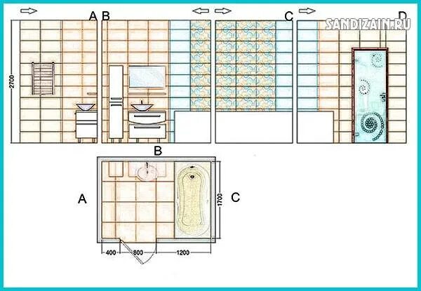 Схема раскладки кафельной плитки в ванной. Как посчитать квадратные метры в ванной комнате для плитки. Схема расчёта и укладки кафельной плитки на стену. Как посчитать метраж стен для плитки.