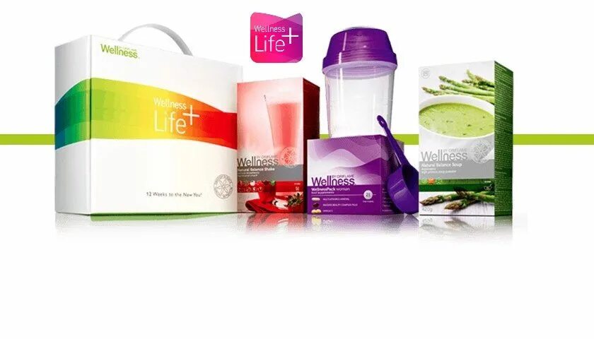 Подписка wellness oriflame. Орифлейм для похудения. Супер лайф плюс. Подписка велнес орифлейм. Бенфотиамин.