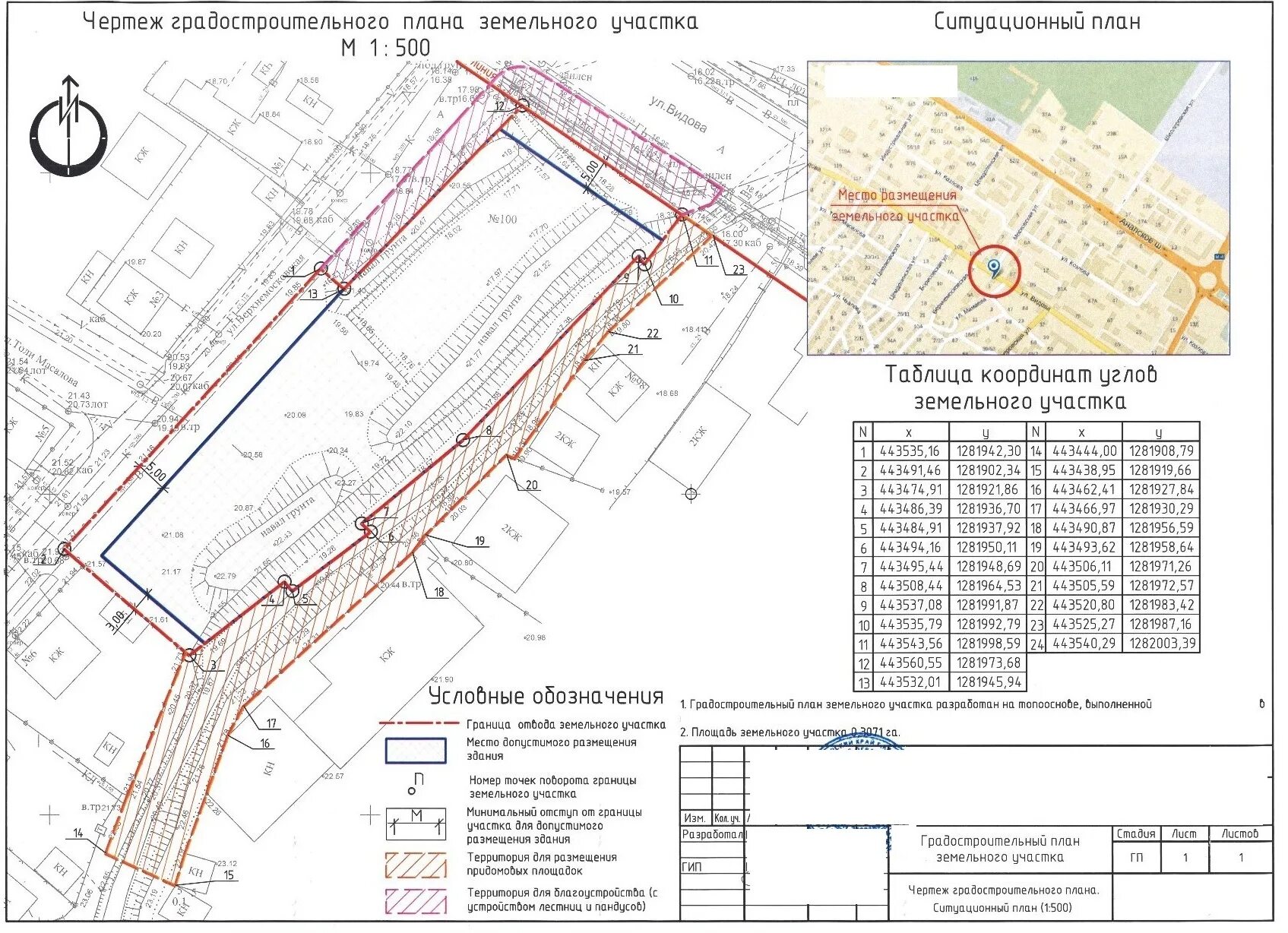 План ГПЗУ земельного участка. Градостроительный план земельного участка 2021. Расшифровка чертежа градостроительного плана земельного участка. Как выглядит ГПЗУ земельного участка.
