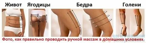 Ягодицы банками