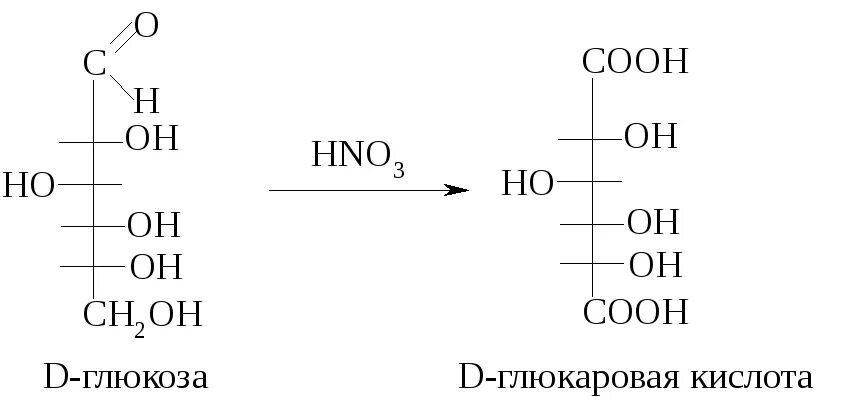 Глюкаровая кислота формула. D глюкаровая кислота формула. Окисления d-Глюкозы в глюкаровую кислоту. Окисление д Глюкозы азотной кислотой. Глюкоза глюконовая кислота реакция