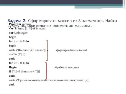 Одномерные массивы паскаль