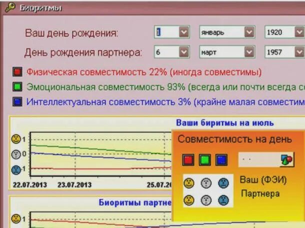 Расчет совместимости партнеров. Совместимость партнеров по дате рождения. Идеальный партнер по дате рождения. Рассчитать совместимость по дате рождения. Нумерология совместимость партнеров.