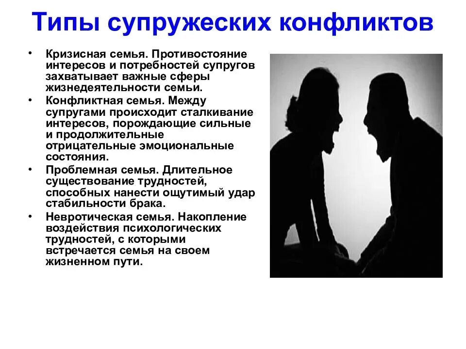 Бытовой конфликт причины. Конфликт между супругами. решение семейных конфликтов. решение конфликтных ситуаций в семье. причины конфликтов в семье.