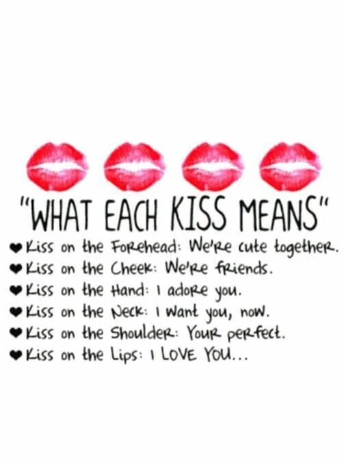 I like way you kiss me перевод. ★⌒ヽ(●^、^●)Kiss meaning. Cheeks перевод. Kiss your Lips. I Kiss you.