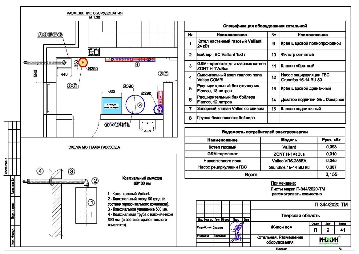 Нормы размера окна в котельной в частном доме для газового котла. Нормы котельной в частном доме для газового котла требования Размеры. Размеры котельной в частном доме для газового котла нормативы 2022. Размер котельной для газового котла 30 КВТ.