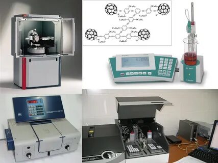 Современные инструменты анализа