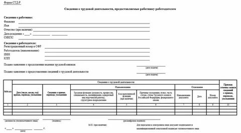 Тирлист стд