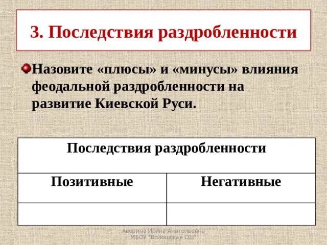 Итоги раздробленности на руси кратко. Плюсы и минусы раздробленности руси 6 класс таблица. Последствия политической раздробленности на руси. Экономические причины феодальной раздробленности. Феодальная раздробленность на руси 12-13 века причины.