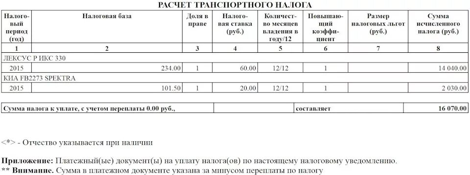 Транспортный налог 2 квартал в уведомлении. Транспортный налог кия рио.