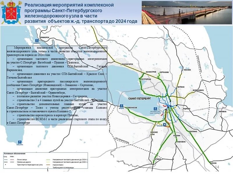 Стратегия развитие транспорта 2030 год. Развитие транспортной инфраструктуры. Транспортная инфраструктура СПБ план развития. Схема транспортной инфраструктуры. Транспортная система СПБ.