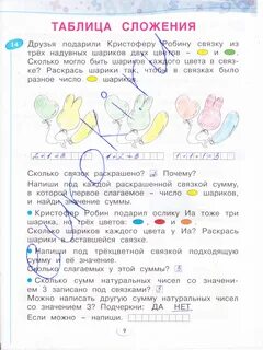 Математика бененсон 1 класс ответы