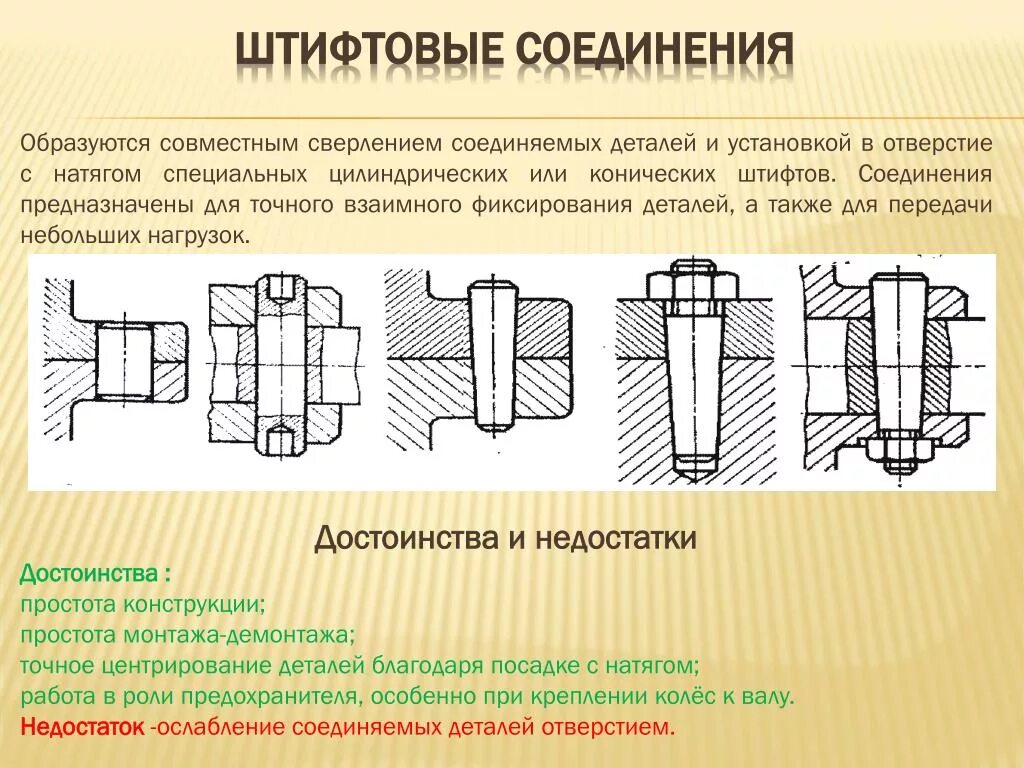 Соединение деталей примеры. Штифтовое соединение деталей чертеж. Соединение коническим штифтом на чертеже. Сборочный чертеж соединения штифтом. Штифтовые соединения отверстие под штифт.