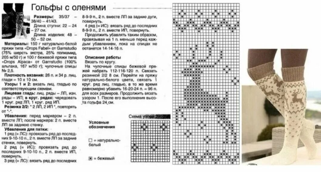 Гольфы вязаные спицами с узором схемы описание. Носки спицами жаккардовым узором схемы с описанием. Вязаные гольфы женские спицами схемы и описание. Вязание носков жаккардовым узором спицами схемы с описаниями.