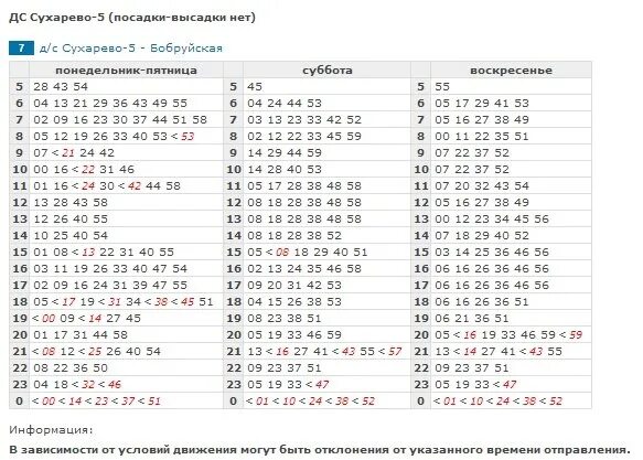 Расписание 92 троллейбуса минск. Расписание троллейбусов Могилев. Расписание троллейбуса 7. Расписание троллейбусо7. Троллейбус 7 Томск.