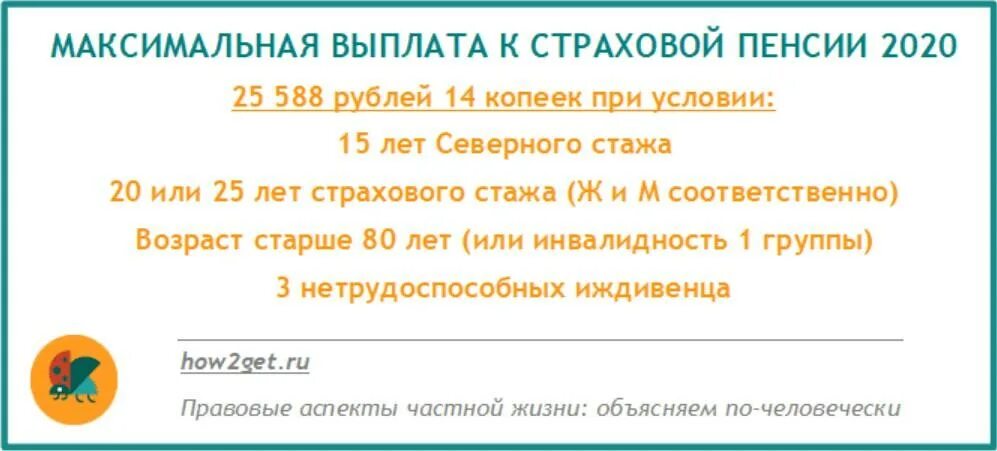 Вахтовый метод компенсация. Вахтовый метод работы. Вахтовый метод работы ТК РФ. График вахтовый метод. Вахтовый метод работы как правильно оформить.