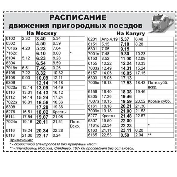 Электричка калуга обнинское. Расписание электричек Калуга-1 Москва на завтра. Расписание электричек Малоярославец-Калуга 1 на завтра. Расписание маршруток Малоярославец Игнатьевское 2022. Расписание электричек Малоярославец Калуга.