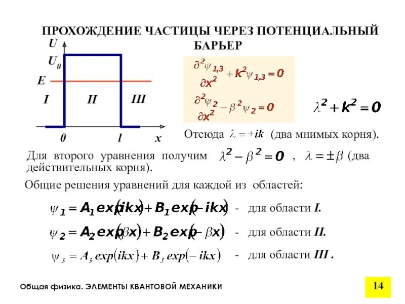 Вероятность туннелирования электрона через потенциальный барьер. Инадзума жертвоприношение квест. Барьер на пути. Прохождение частицы через потенциальный барьер. Вероятность прохождения частицы через потенциальный барьер формула.