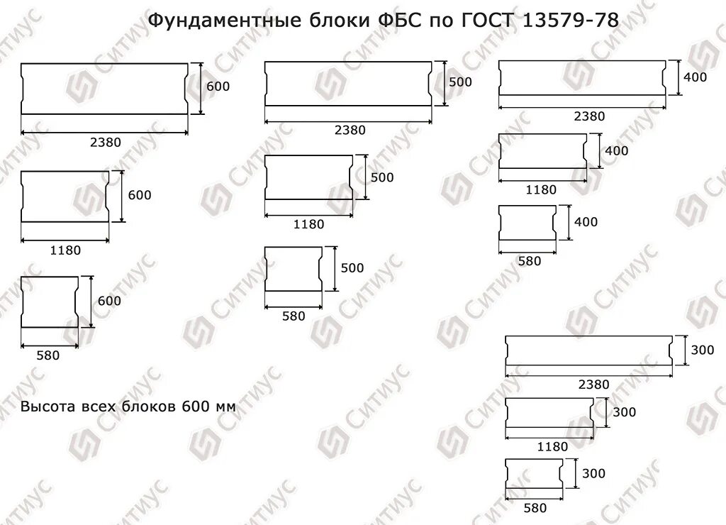 Блок ФБС 24-5-6. ФБС блок 24-3-6т что это. Блоки фундаментные ФБС 24.5.6 размер. Блоки ФБС 24.5.6 габариты. T 3 24 6