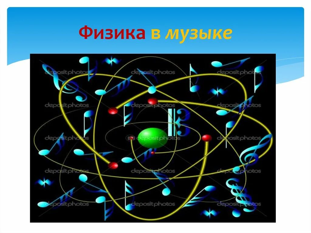 Подошва физиков. Физика. Музыкальная физика. Взаимосвязь музыки и физики. Физика и музыка.