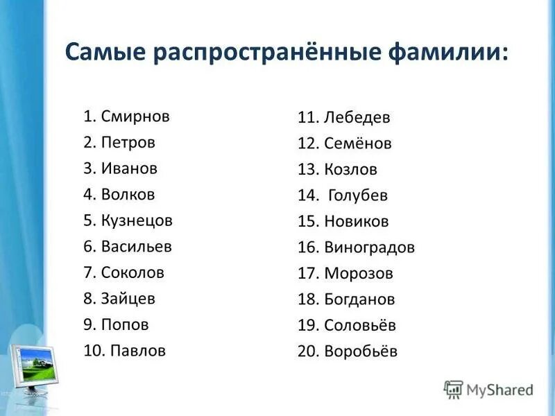 Красивые женские имена и фамилии русские редкие