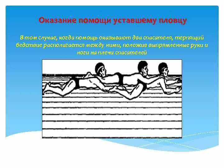 Языков пловец читать