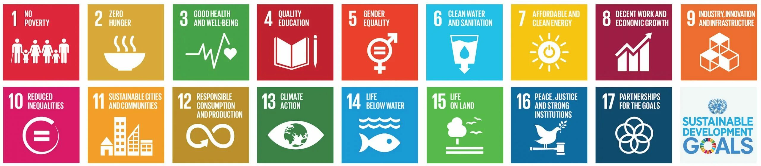 Un development. Sdg goals. Цели устойчивого развития оон. Undp лого. Юнифем.
