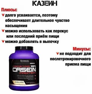 Сколько действует протеин