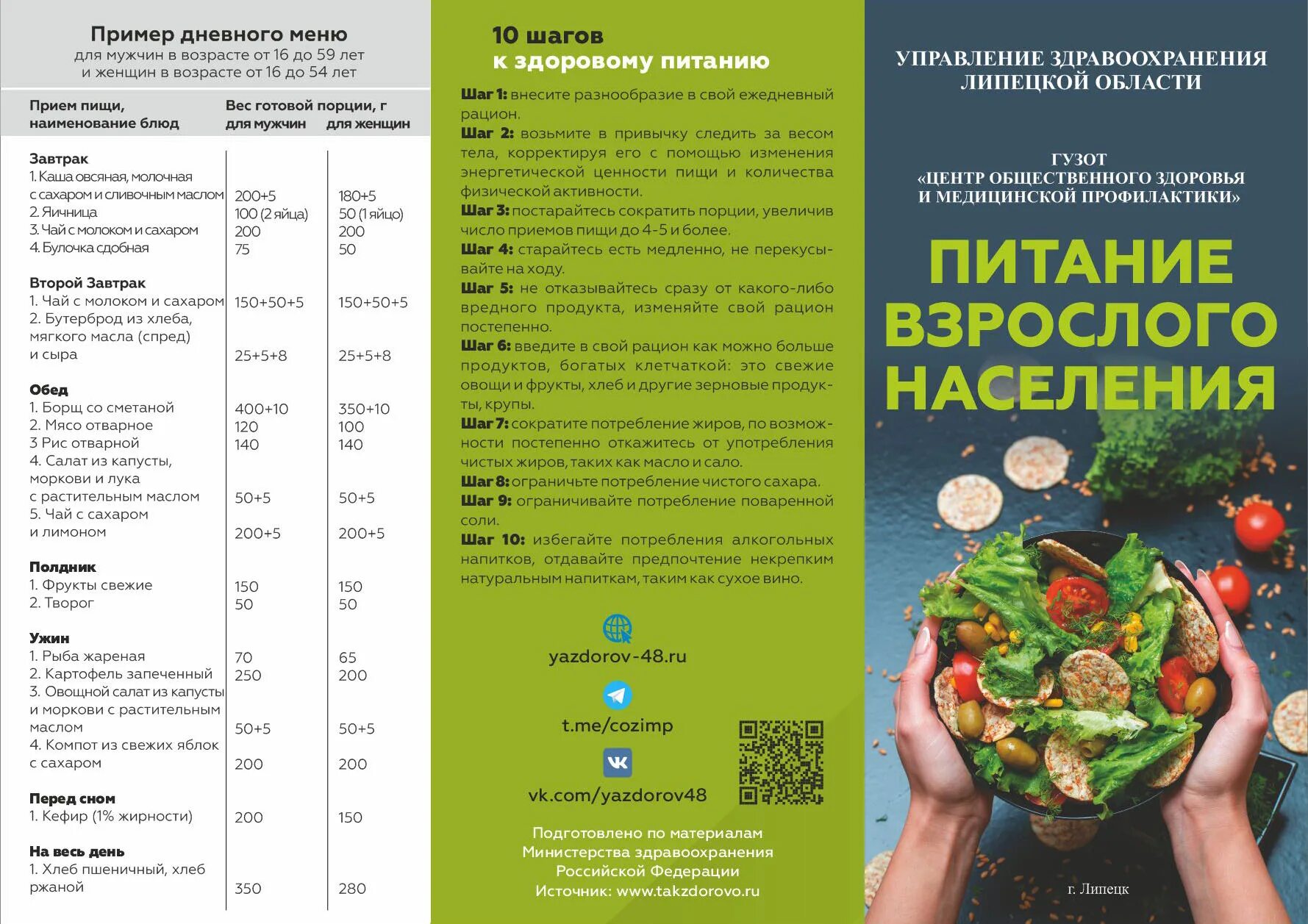 Листовка здоровое питание. Памятка здоровое питание для пожилых. Составление плана питания. Программа питания населения. Питание.