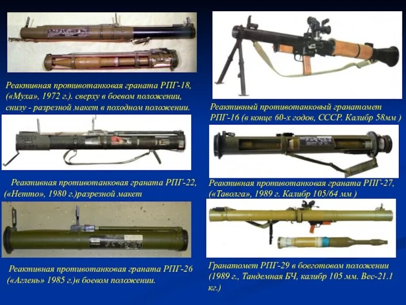 Название гранатометов. Муха гранатомет РПГ -18. Реактивная противотанковая граната РПГ-18 Муха. РПГ-26 противотанковая граната. Выстрел гранатомета РПГ 26.