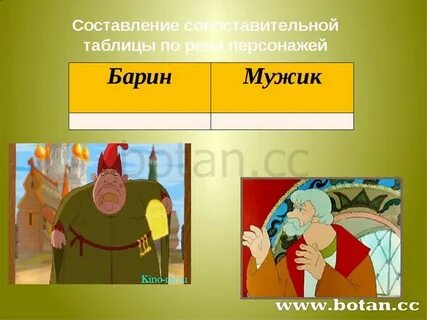 Барин что означает