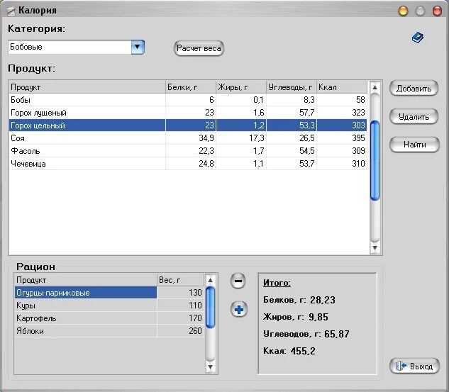 Калорийность продуктов калькулятор таблица. Счетчик калорий для похудения программа. Подсчёт суточной нормы калорий. Как посчитать калории для похудения. Калькулятор калорий.