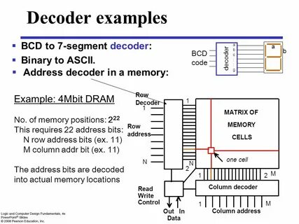 Decoder