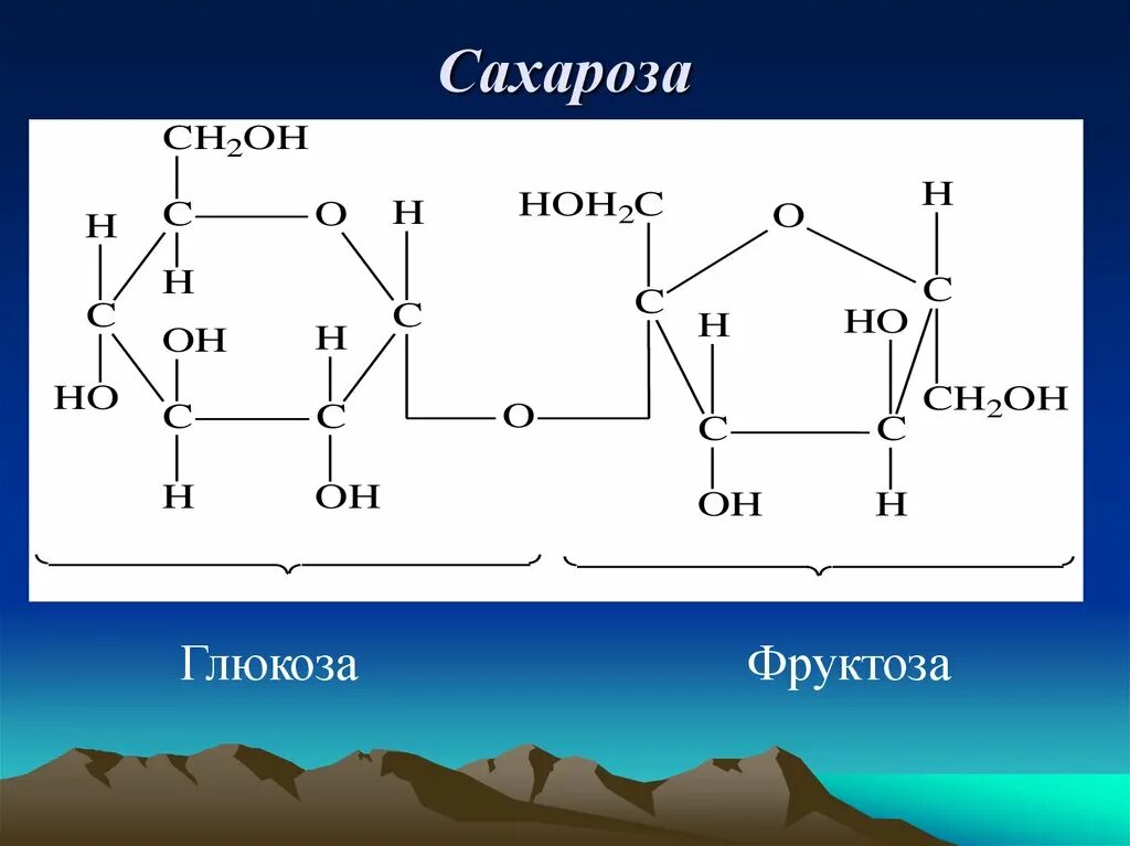 Химическое строение сахарозы. Строение сахарозы формула. Структурное строение сахарозы. Структурная форма сахарозы.