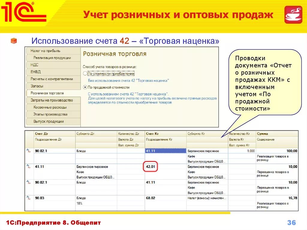 Счет продажи в бухгалтерском. Бухгалтерский учет в магазине розничной торговли проводки. Проводки по торговой наценки 42 счет. Торговая наценка в розничной торговле проводки. Счет 42 торговая наценка проводка.