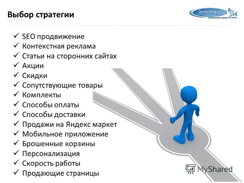 Стратегия продвижения в интернете