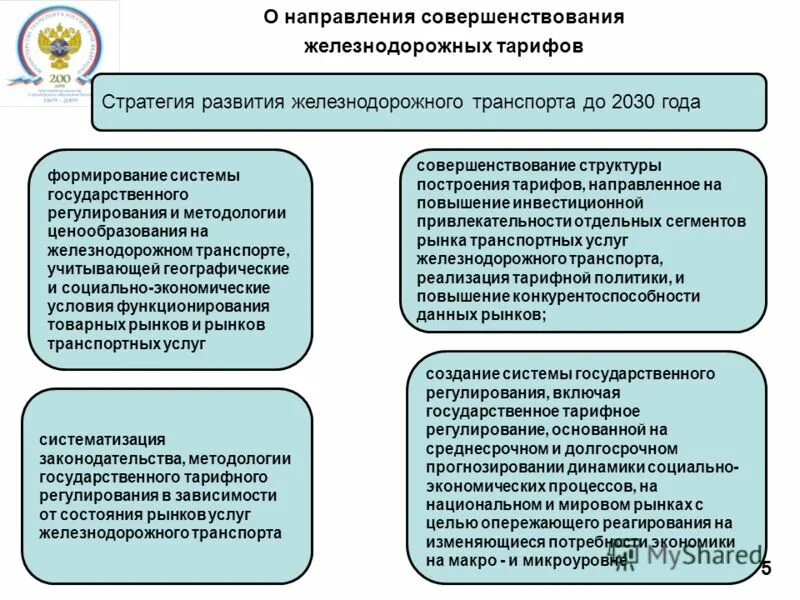 Нормативно-правовое регулирующие отношения на жд транспорте. Документы регламентирующие работу железнодорожного транспорта. Регулирование железнодорожного транспорта. Регулирование железнодорожного транспорта. Виды грузовых тарифов на ж.