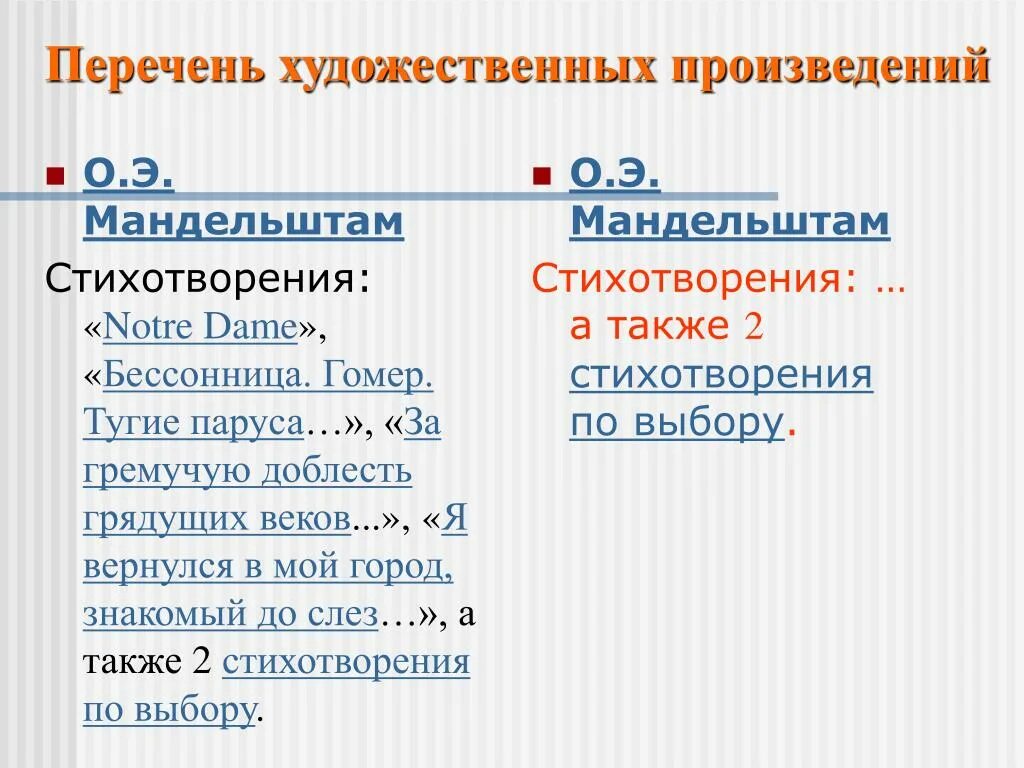 Художественные произведения список. О Э Мандельштам бессонница гомер тугие паруса. Мандельштам за гремучую доблесть грядущих. Произведения художественной литературы список. Бессонница гомер тугие паруса средства выразительности